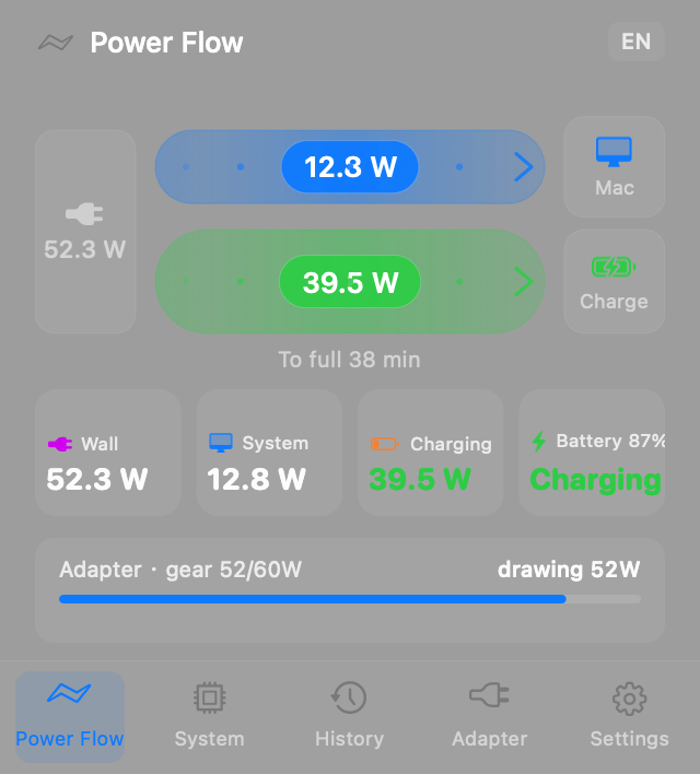 PowerPulse power flow panel
