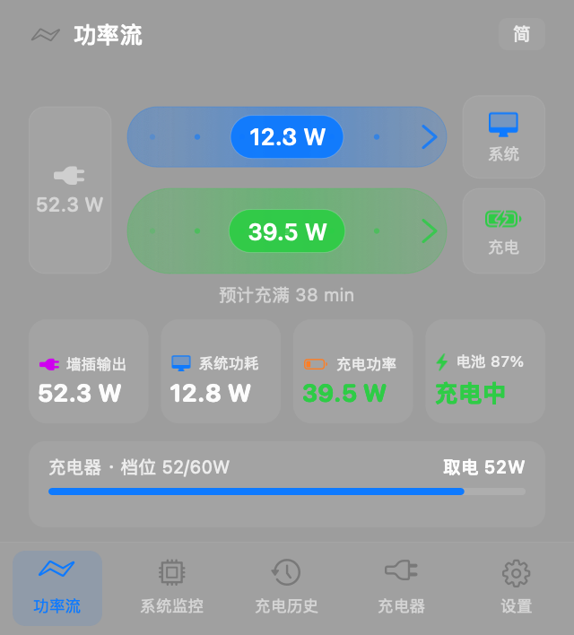 PowerPulse power flow panel